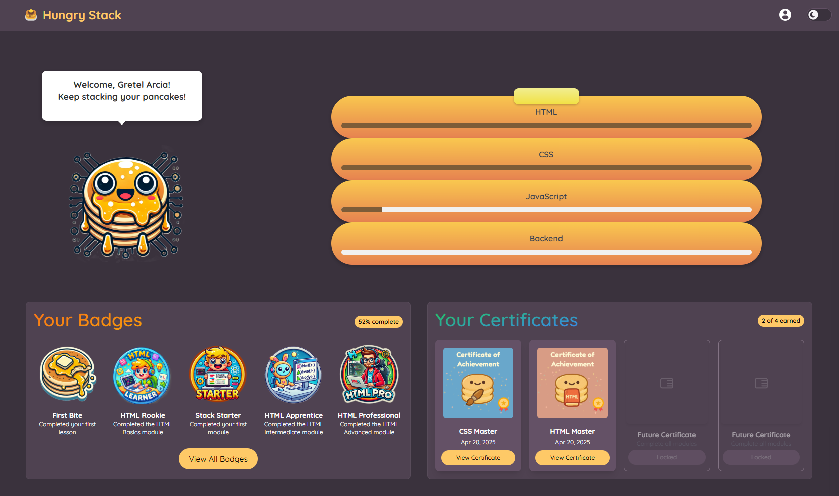 Hungry Stack Dashboard